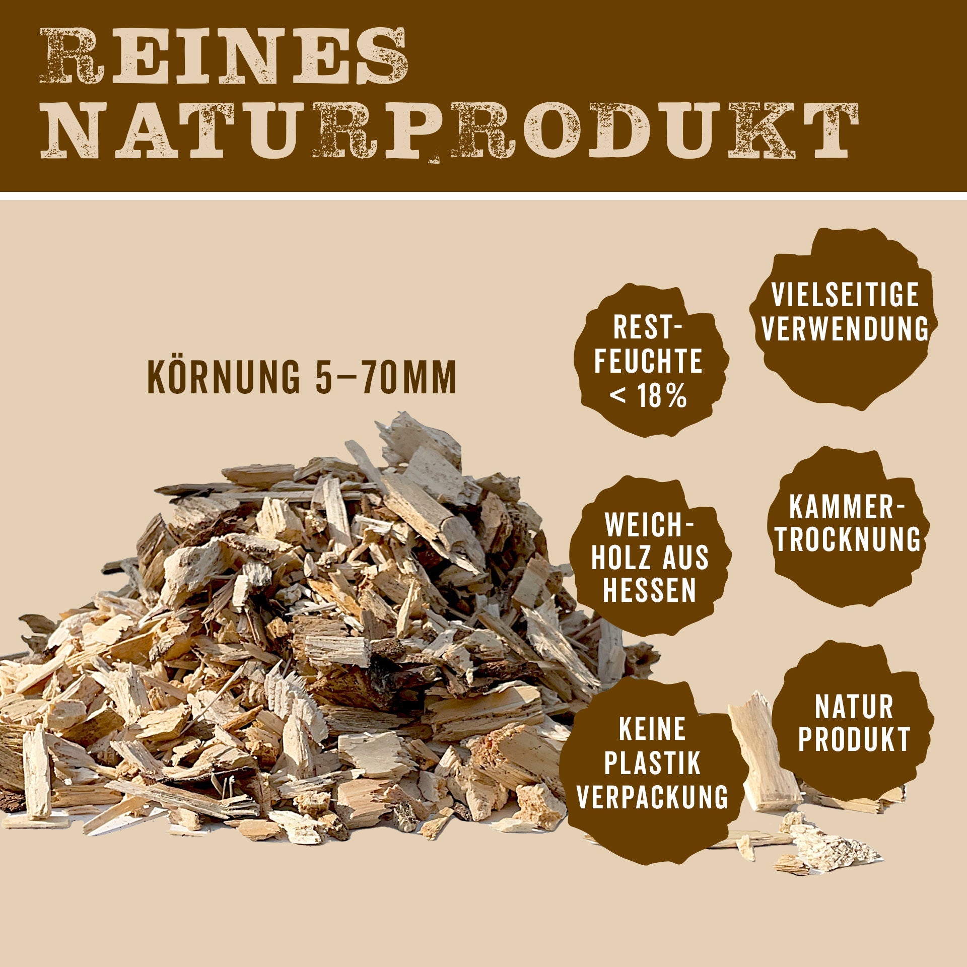 Hackschnitzel im 100 L Karton