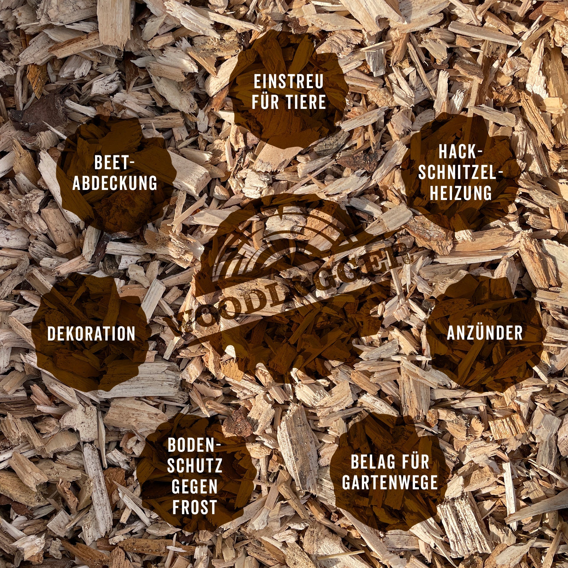 Hackschnitzel im 100 L Karton